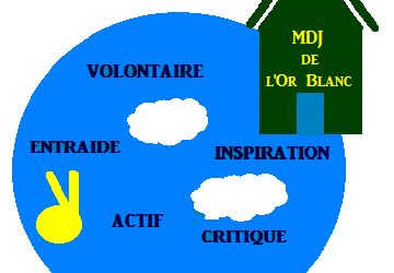Accompagnement à distance pour la Maison des jeunes de l’Or blanc