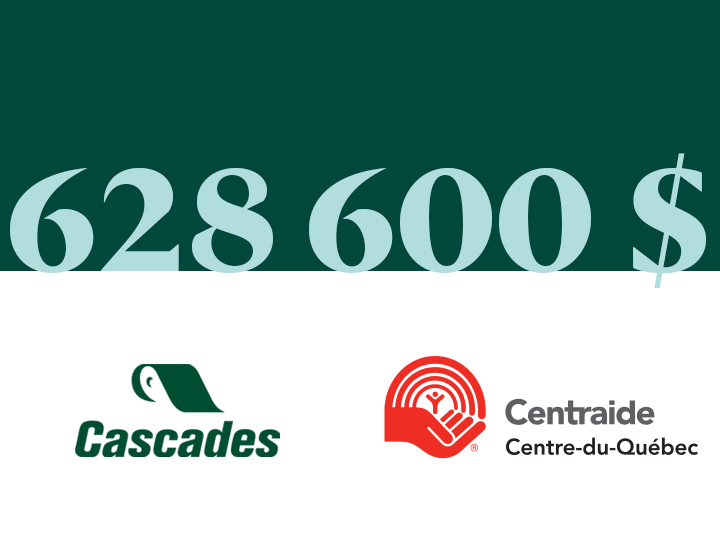 Cascades et ses employés amassent plus de 600 000$ pour Centraide