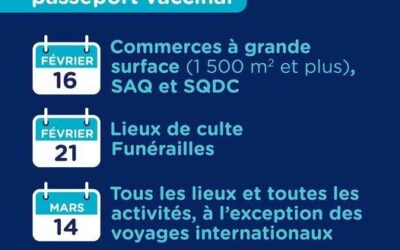 Retrait graduel du passeport vaccinal au Québec