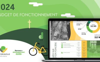 Victoriaville présente un budget de 122M$ pour 2024